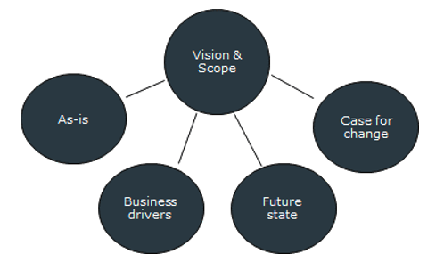 Screenshot 2020 08 31 At 14.46.47